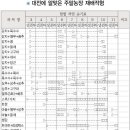 순기농장 이미지