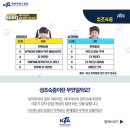 화성태권도장