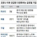 차이나플러스 이미지