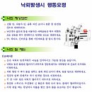 [안전] 낙뢰피해 예방을 위해 『낙뢰발생시 행동요령』 참고 하세요~~ 이미지