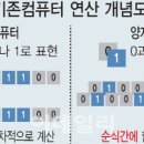 빠른컴퓨터