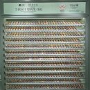 꽃보다예쁘개 | 상하이 기념품 추천 | 칭즈핸드크림 및 와우뷰티·미니소·따바이투 고덕지도