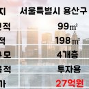 용산국제공인중개사사무소 이미지