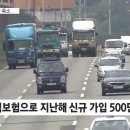 운전자 보험 자기부담금 20% 신설?(7/1부터 일부 보험사 먼저 시행예정) 이미지