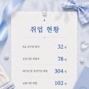 일신자산관리