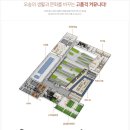 현대3단지 어린이 놀이터 이미지