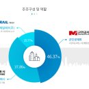 시례공원 네이버블로그
