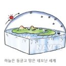 용신4 이미지