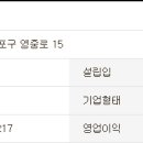 (주)경방어패럴