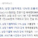 엑셀테크 네이버블로그