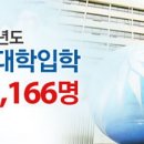 챠밍네일