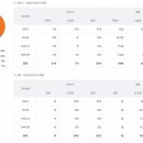 경명학원 이미지