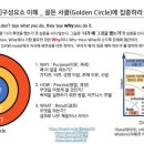 디자인써클 이미지
