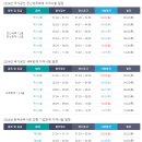 전산세무회계2급 이미지
