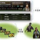 [Big Update] 무림대전 만렙 해제 이미지