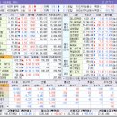 천보철강1 태양광발전소 | 4.6 (월) 장마감