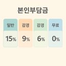 더불어복지용구 이미지