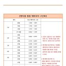 J Billiard 이미지