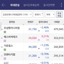 영민엔지니어링 - 청주시 흥덕구 서현북로 81 | 영민엔지니어링