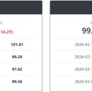 에프티게임즈 이미지