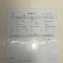 휘트니스피플 우먼 부천점 | 부천역 헬스장 어디가 좋을까? 여성전문 PT 휘트니스피플우먼 부천역점 솔직 후기