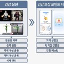 한국신체정보(주) 이미지