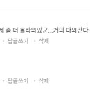 [자유여행] 유럽 60일 일주 ~댓글퍼레이드 3편