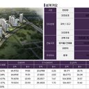 선운공원2 이미지