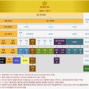 NR-34[서해로]-상-19 | 대한제국