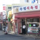 중앙철물설비 이미지