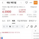 SI메디컬