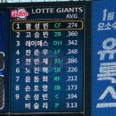 프루타볼 | 부산 명소 가볼만한 곳 : 사직야구장