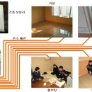 청정온돌집 이미지