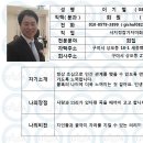 시지정참가자미회