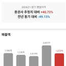 더네이쳐 이미지
