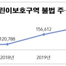 주정차63 이미지