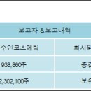 수인코스메틱