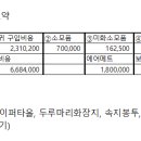 메디존코리아 이미지