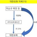 &#39;신의 직장&#39;이라더니 주가가 왜 이래..투자자들 &#39;싸늘&#39; 이미지