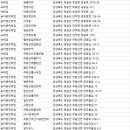 화목장여관 이미지