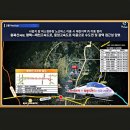 ㈜세영환경 이미지