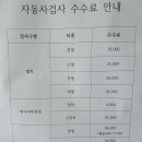 서면자동차공업사 이미지