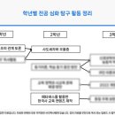 (주)교육과평가 이미지