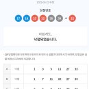 1164회 로또 1등 당첨자 13명! 명당 10곳은 어디일까?