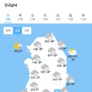 오늘의 날씨🌞☔️☃️, 2024년 1월 17일 수요일 이미지