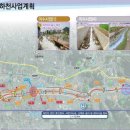 하천(대전천2) 이미지