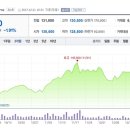 달성상회 이미지