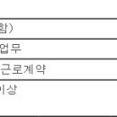 (주)계림 건축사사무소 이미지