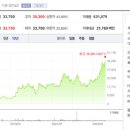 (주)라파스 이미지
