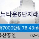 뉴하나로외과의원 이미지